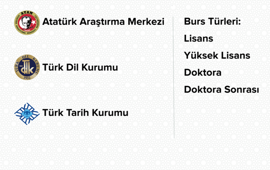 ayk-burs-ilan-2016